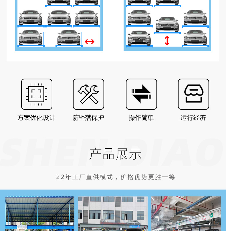 智能停車場(chǎng) 金華三層升降平移車庫的創(chuàng)新與應(yīng)用